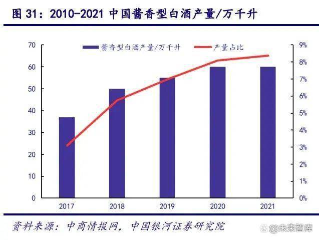 环保行业2023年度策略：挖掘转型与成长(图7)