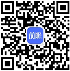 收藏！2023年全球环保行业技术竞争格局(附区域申请分布、申请人排名、专利集中度等)(图11)