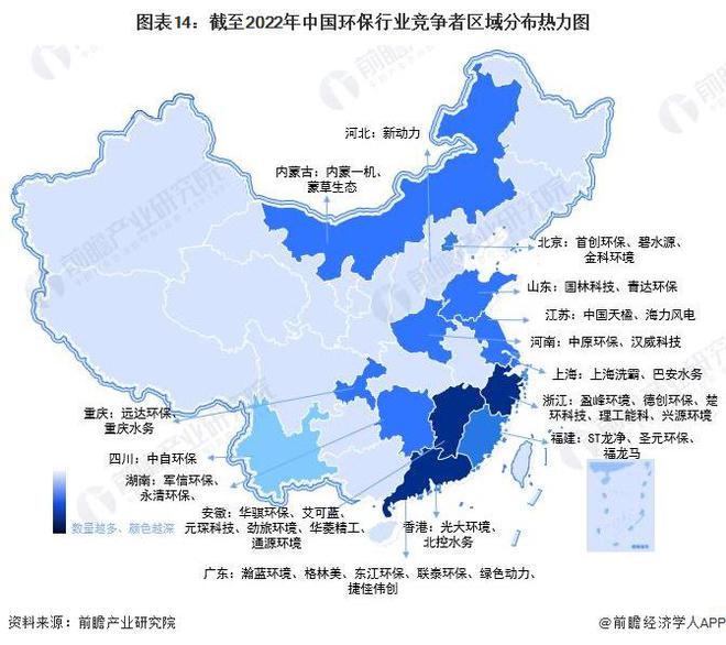 预见2023：《2023年中国环保行业全景图谱》(附市场规模、竞争格局和发展前景等)(图14)