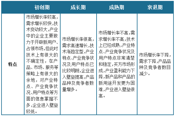 中国大气污染治理技术行业现状深度研究与发展前景分析报告（2024-2030年）(图1)