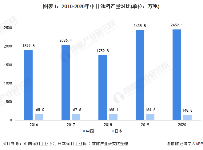 大气防治什么是大气防治？的最新报道(图5)