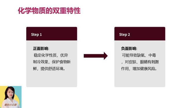 冰箱的氟利昂有毒吗？3个方面详细分析(图2)